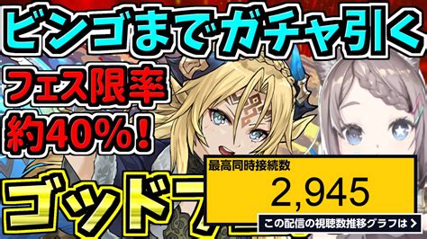 ライブ同時接続数グラフ『【ビンゴまでガチャ引く】ゴッドフェスで弾補充！フェス限率40％！その後は両サレ極練！【パズドラ】 』 Livechart