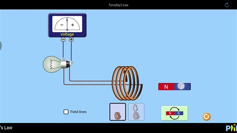 Phet Simulation Electromagnetic Induction Youtube