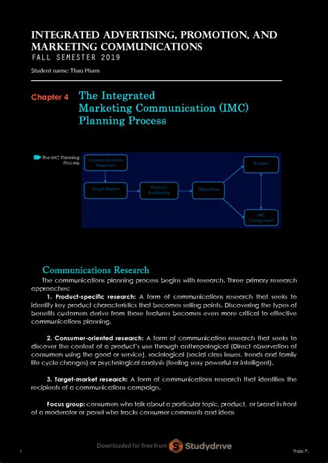 SOLUTION Chapter 4 The Imc Planning Process Studypool