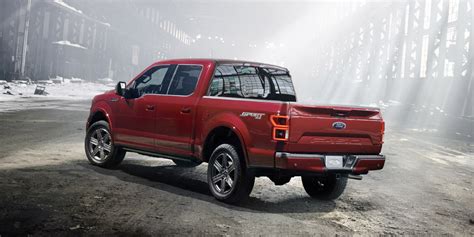 2019 Ford F-150 | Consumer Guide Auto