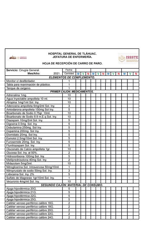 Hoja De Carro De Paro Hoja Para Insumos De Enfermer A Hospital