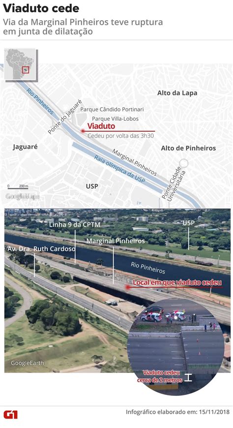 PlantaoMob Risco de ruína de viaduto na Marginal Pinheiros em SP é real