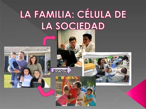 PPT LA FAMILIA CÉLULA DE LA SOCIEDAD PowerPoint Presentation free