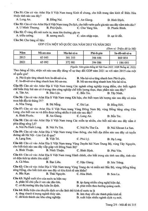 Đáp án đề 315 Địa 2024 Đề thi Địa tốt nghiệp THPT mã 315