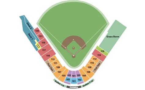 Lake Elsinore Storm Tickets