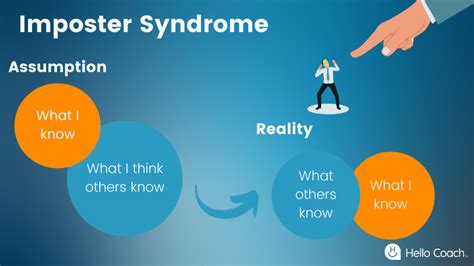 Ways To Deal With Imposter Syndrome Hello Coach