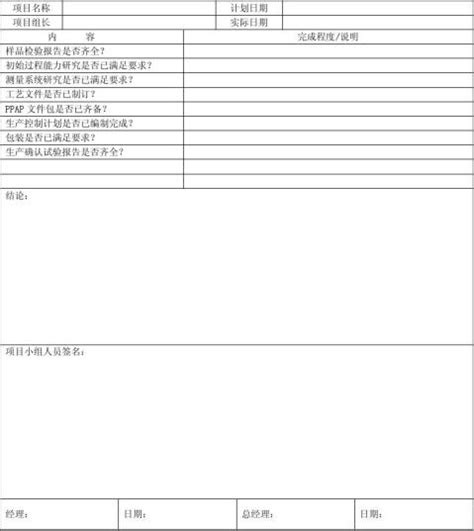 44、产品质量策划总结和认定报告 范文118