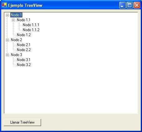 Colabora Net Llenar Un Treeview Desde Un Dataset Usando Un M Todo