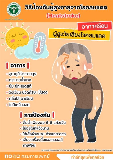 Heatstroke Thailand