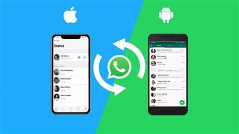 Cara Memindahkan Data Whatsapp Dari Android Ke Iphone Gratis Reviewasik