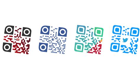 Je vais créer un QR Code Personnaliser Avec Votre Lien Logo et