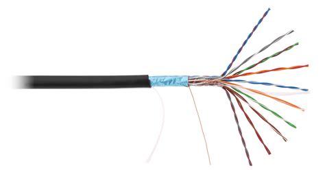 NETLAN F / UTP cable 10 pairs, Cat.5, copper, external, PE -40 ...