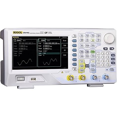 Generador de formas de onda arbitrarias AWG PARA QUÉ SIRVE