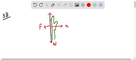 Solved Describe A Situation For Each Problem Identify All The Forces