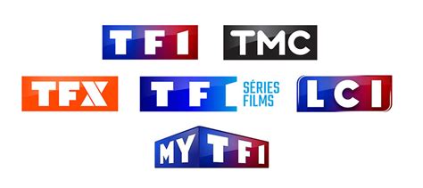 Sondage : Seriez-vous partant pour une option "TF1" auprès de votre ...