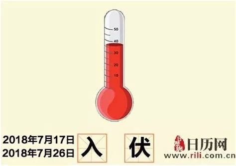 热啊热！预计云阳明后天气温都将达40℃···