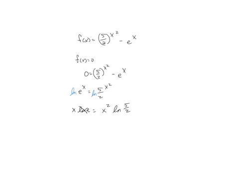 Solved Let F X 5 2 2x E X Then The Value Of X Where F” X 0 Is