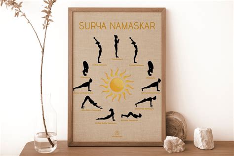 Surya Namaskar Poster Sun Salutation Poster Flash Poster Pdf Printable