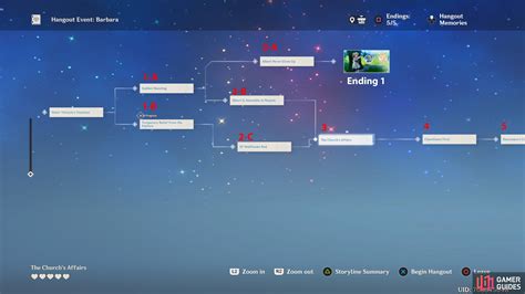 How To Get All Endings Barbara Hangout Events Genshin Impact