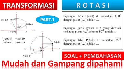 Rotasi Transformasi Geometri Youtube