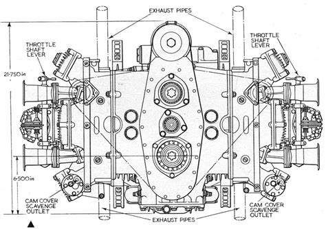 Yorkshire Ferret: The BRM H16 engine – part 2: Engine layout