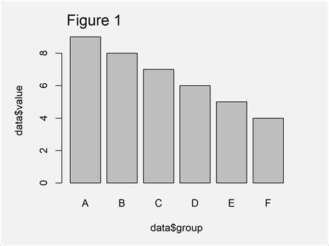 Horizontal Barplot In R 2 Examples Align Bars Of Barchart Horizontally