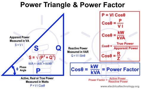 3 Phase Power Factor Correction Circuit Diagram