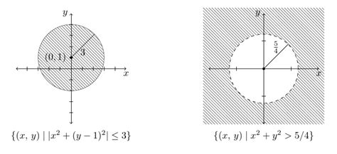 Tikz Pgf Hatching In A Circle And Outside A Circle Tex Latex