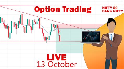 Live Intraday Trading Bank Nifty Nifty 50 Option Trading 20