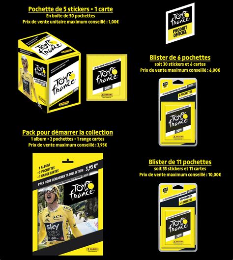 Panini dévoile son premier album dédié au Tour de France - Sport Buzz