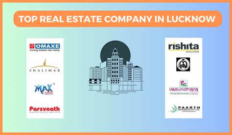 Top Real Estate Companies In Lucknow Updated