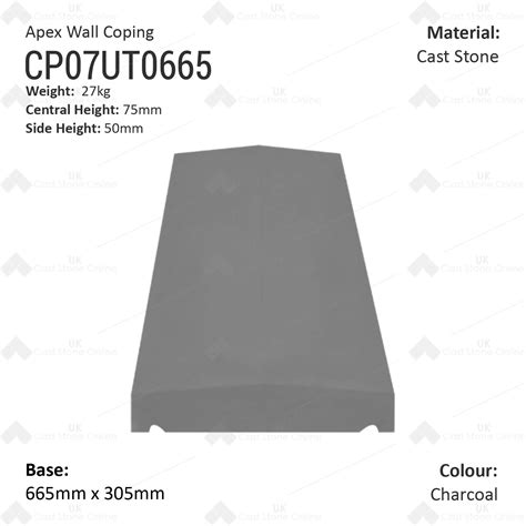 Apex Wall Copings Shallow Mm X Mm Uk Cast Stone Online