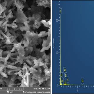 Sem Images Of Carburized Mild Steel At A Ratio Of Pwsnp Cs Of A B