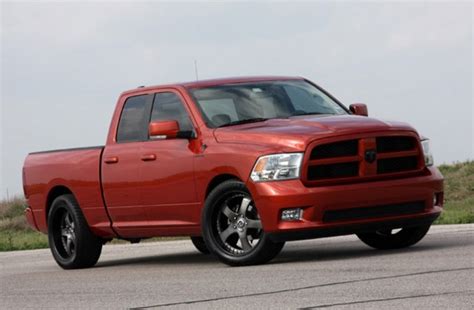 2012 dodge ram 1500 supercharger - Supercar Pictures HD, Wallpaper HD ...