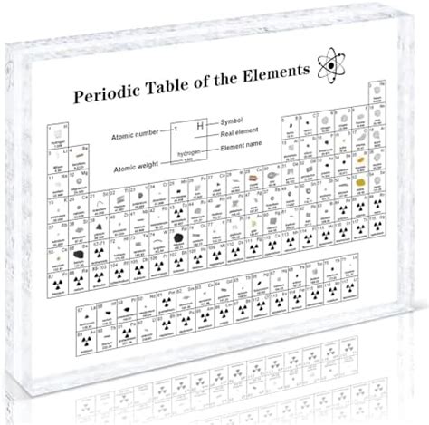 Large Periodic Table With Real Elements Inside Real Periodic Table Of