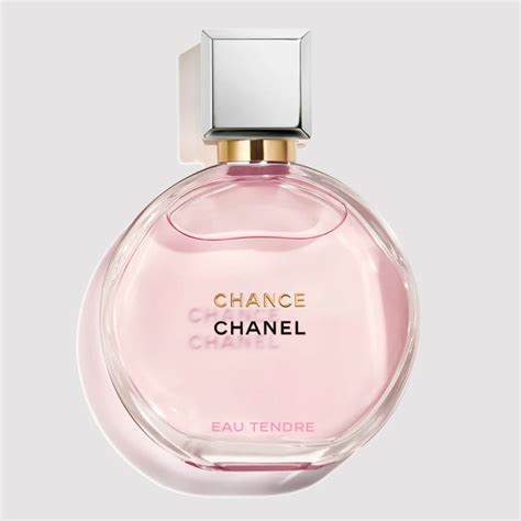 This rose perfume has been my signature scent for six years and I still ...