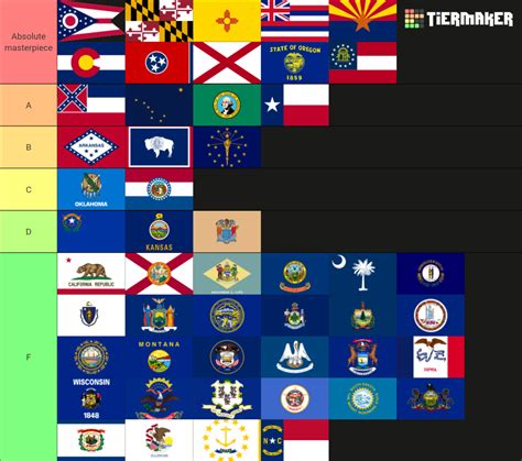 US State Flags Tier List (Community Rankings) - TierMaker