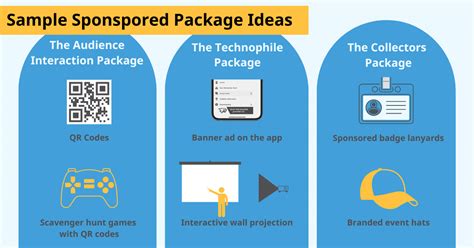 Proven Strategies To Get Blog Sponsors Fast Ultimate Guide