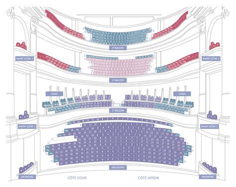 Tarifs Et Abonnement Théâtre De La Sinne à Mulhouse