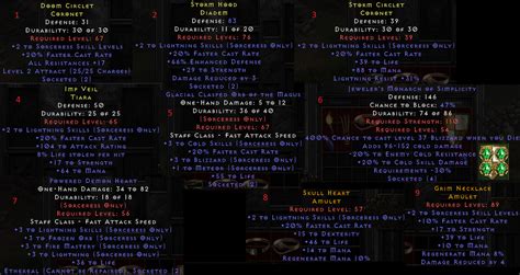 Gg Sorc Gear Ft Topic D2jsp