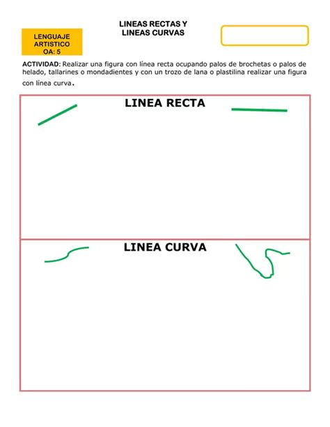 Tipos De Lineas Profesocial