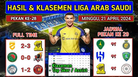 Hasil Liga Arab Saudi Tadi Malam Al Hazm Vs Ittihad Ettifaq Vs Al