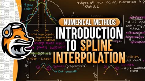 Introduction To Spline Interpolation Numerical Methods Youtube