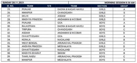 31st Sub Junior National Kho Kho Championship 2021-2022