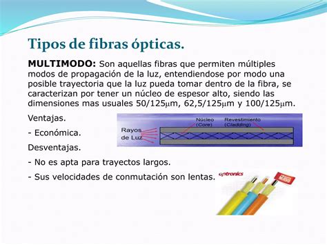 Fibra Ptica Ppt