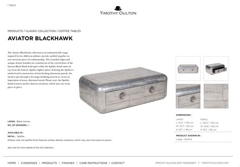 Pin von Cheka auf Aviation furniture