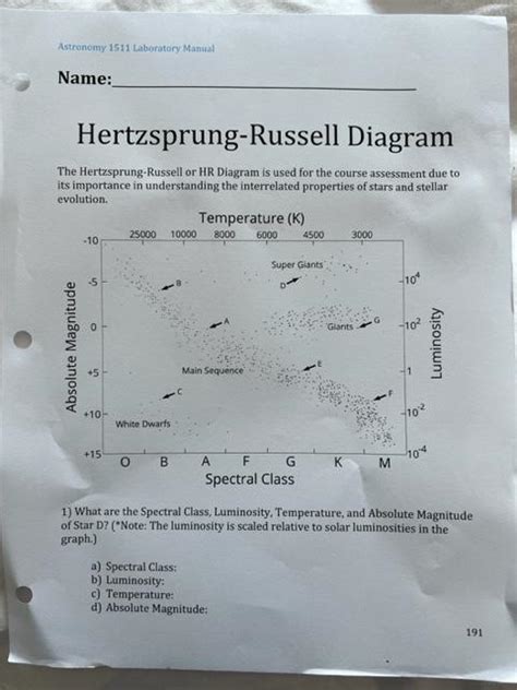 Solved Hertzsprung Russell Diagram The Hertzsprung Russell