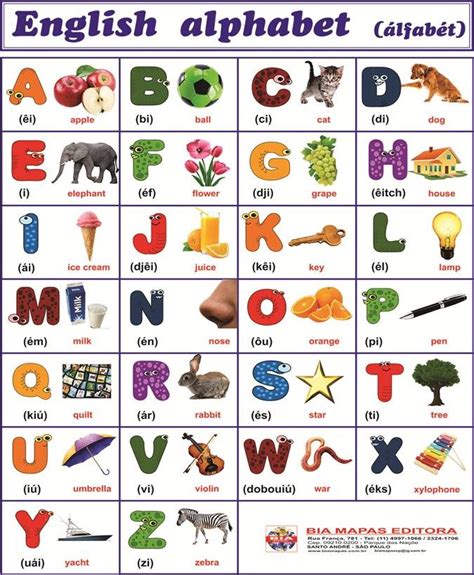 Palavras Do Alfabeto Em Ingles De A A Z - Alfabeto Em Ingles