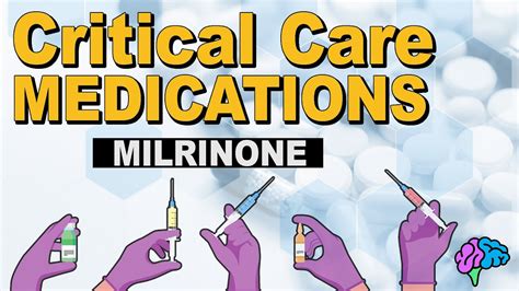 Milrinone Primacor Critical Care Medications Youtube