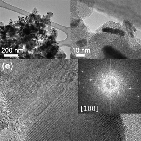 A B Sem C D Tem And E Hrtem Micrographs Of Mo C